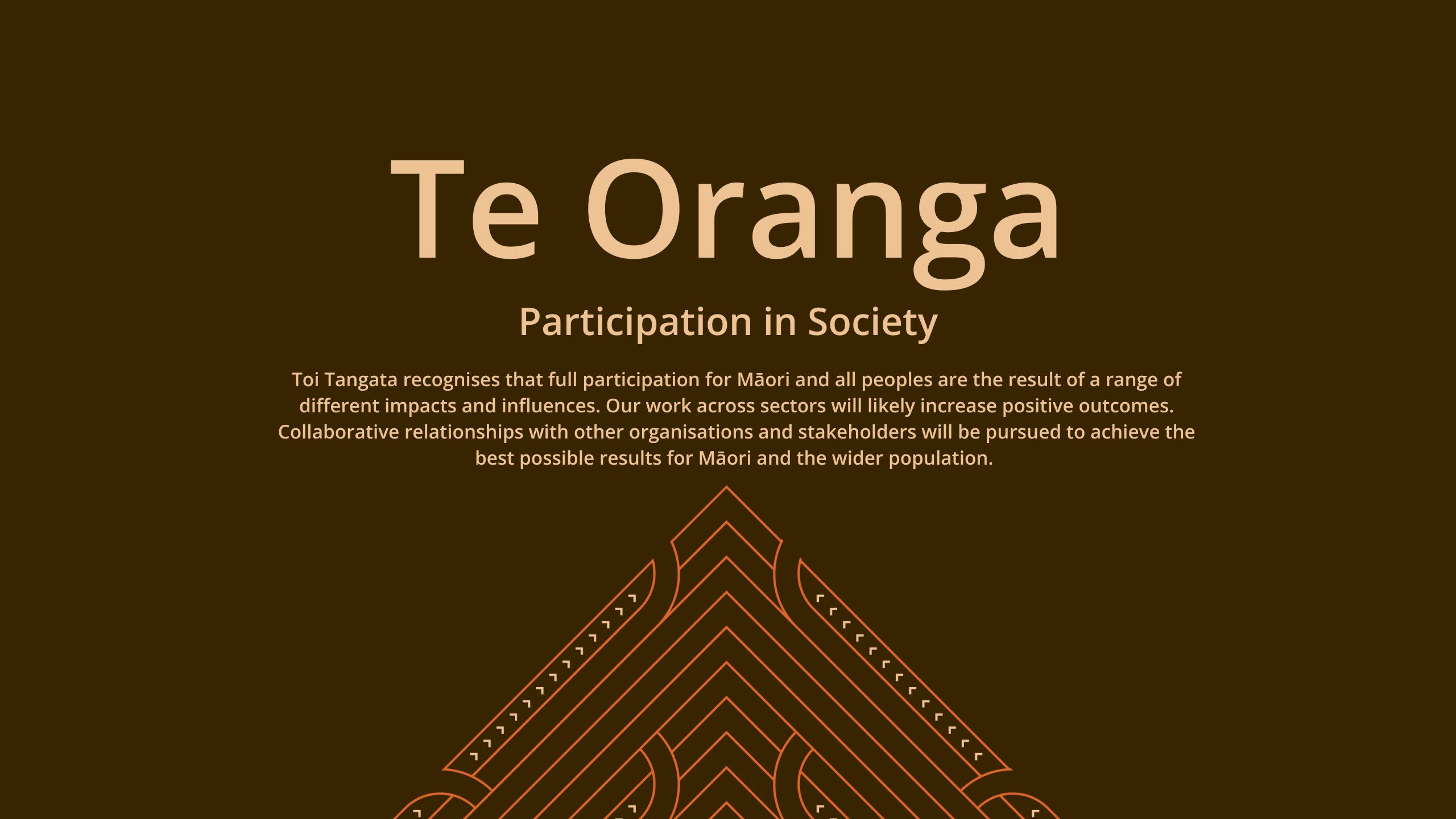 Te Oranga