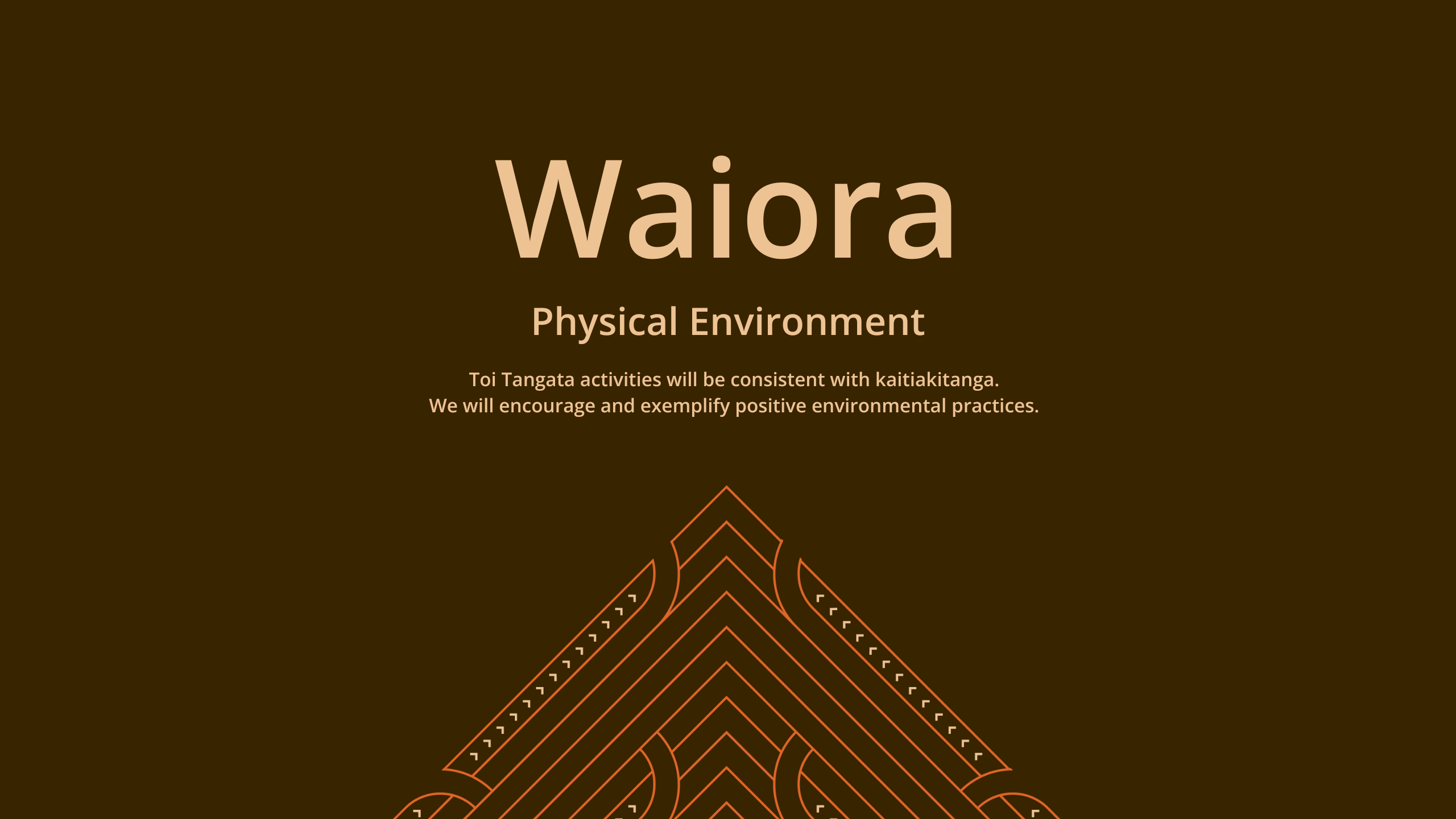 Waiora